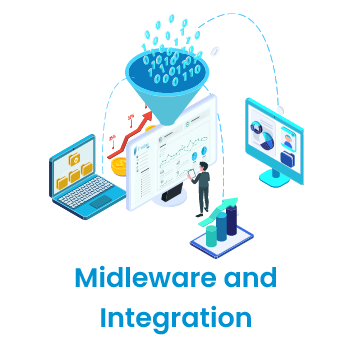 Integration_Contactpage2